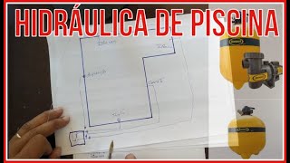 HIDRÁULICA DE PISCINA  SIMPLES ASSIM [upl. by Dnomsaj]