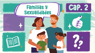 Aula Virtual COESPO 2 T5  Familias y Sexualidades [upl. by Cornel]