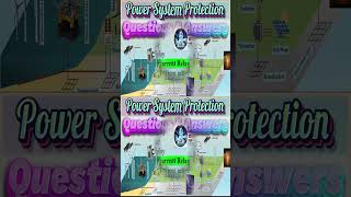 Power System Protection Questions amp Answers  Power System Protection Questions amp Answers [upl. by Gordan]