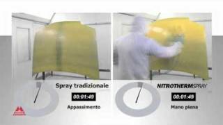 Nitroterm Sprayflv [upl. by Colene]