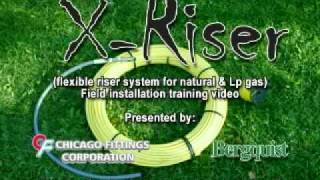 XRiser Training Video [upl. by Nueovas]