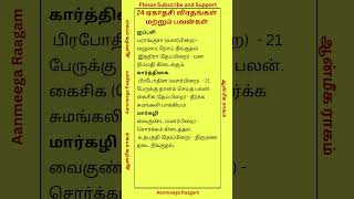 24 ஏகாதசி விரதங்கள் மற்றும் பலன்கள் ekadashi shorts aanmegathagavalgal viratham [upl. by Ahsinac587]