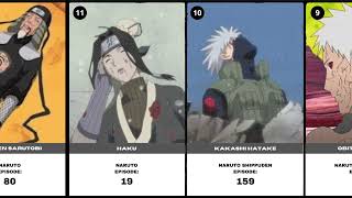 RANKING OF THE SADDEST CHARACTER DEATH IN NARUTO amp BORUTO [upl. by Euqinitram]