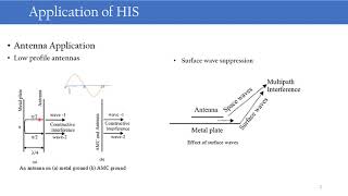 High Impedance Surfaces Applications in Antenna Engineering [upl. by Araas]