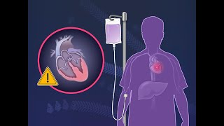 Patisiran for Transthyretin Cardiac Amyloidosis  NEJM [upl. by Nikaniki]