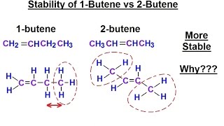 Organic Chemistry  Ch 1 Basic Concepts 26 of 97 Stability of 1Butene vs 2Butene [upl. by Aronek]