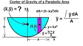 Mechanical Engineering Centroids amp Center of Gravity 9 of 35 C G of a Parabolic Area [upl. by Barta]