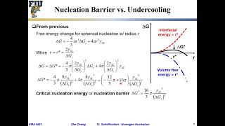 EMA5001 L1209 Nucleation barrier vs undercooling in solidification [upl. by Llib]