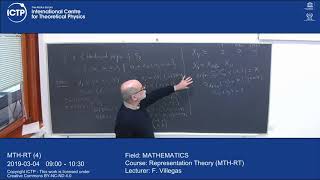 Representation Theory MTHRT Lecture 4 [upl. by Aiceled160]