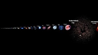 Nebulae size comparison 2023 [upl. by Lawson]