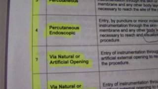 ICD 10 PCS Lecture 1 [upl. by Wesley]