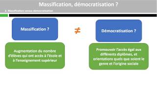 Massification démocratisation [upl. by Collie884]