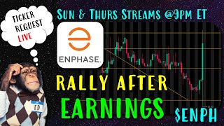 Enphase Energy Stock ENPH Rally After Earnings [upl. by Pfosi279]