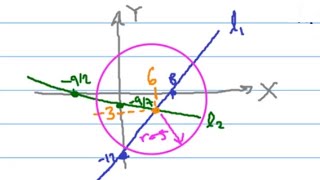 Hallar la ecuación de la circunferencia de radio 5 y cuyo centro es el punto de intersección entre [upl. by Springer]