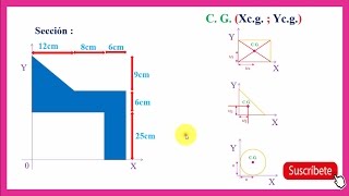 Centroide De Una Figura Compuesta  Ejercicio 51 Beer [upl. by Ahdar]