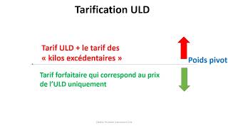 La tarification ULD expliquée notions de base [upl. by Ryle217]