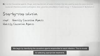 List the Causative agents Drugs and mechanism of action of drugs that are used to treat the most [upl. by Rebeka]