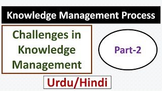 Knowledge Management ProcessChallenges in Knowledge ManagementKnowledge Management Part2 [upl. by Behlau]