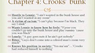 Crooks [upl. by Gefen]