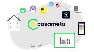 Casameta  die digitale Abrechnungsplattform [upl. by Alled]