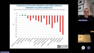Jaakko Erkinaro  Save the Salmon seminaari Lapin ELYkeskus 23102024 [upl. by Wheaton]