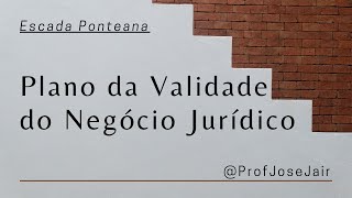 Plano da Eficácia do Negócio Jurídico  Condição Suspensiva e Resolutiva [upl. by Seagraves]