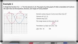 Algebra 2 Lesson 12 Transformations of Functions [upl. by Lananna]