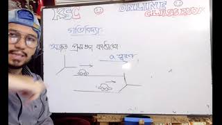 আপেক্ষিক বেগ। গতিবিদ্যা। HSC । PHYSICS 1ST PAPER । CHAPTER 3। LECTURE 1 [upl. by Afas]