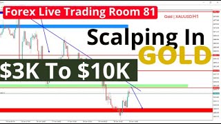 Forex Live Trading Room 81 Scalping in GoldUSDJPYEUROGBPUSDSilver GBPJPY UrduHindi [upl. by Ainatit715]