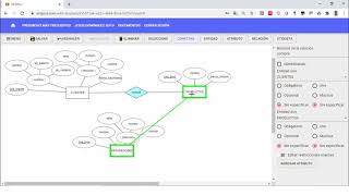 Elaboración del Diagrama Entidad  Relación [upl. by Ahsenot974]