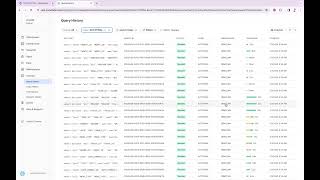 MicroStrategy AI Demo on Snowflake  Live Query  Snowflake Console [upl. by Vatsug125]