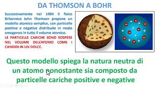 EVOLUZIONE DEI MODELLI ATOMICI  Thomson  Rutherford e Bohr [upl. by Celene]