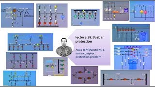 lesson 9 Busbar protection [upl. by Maxama]