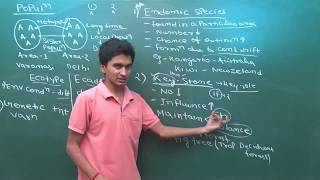 POPULATIONECADS ECOTYPE KEYSTONE ENDEMIC  ECOLOGY  NEETAIIMS  ByAshwini SirIMS BHU [upl. by Ardnohs]