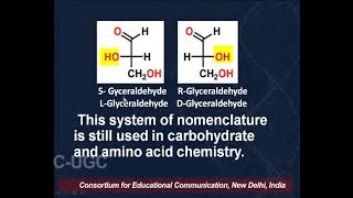 Configuration of D Glucose  Fischer Proof  I [upl. by Ainahtan]