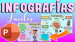 CÓMO HACER INFOGRAFÍAS EN POWERPOINT ✅ EN 5 MINUTOS✨Faciles y Bonitas [upl. by Ahseikal365]