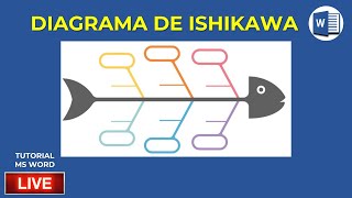 Cómo hacer un diagrama de Ishikawa en Word word [upl. by Cirderf923]