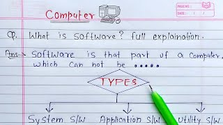 What is Software full explanation  Types of Computer Software [upl. by Dduj]