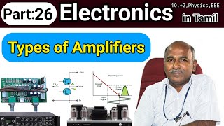 Types of Amplifier in tamil [upl. by Etiam]