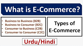 What is ECommerce Types of ECommerceB2B B2C C2B C2C [upl. by Aurthur]