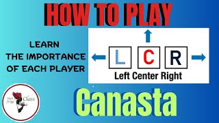 How to play Canasta LCR the importance of each player 102124 Modern American cardgame familyfun [upl. by Aititel]