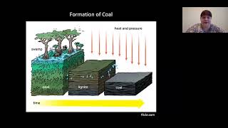 Lecture 09 Asynchronous Pennsylvanian Permian [upl. by Etakyram]