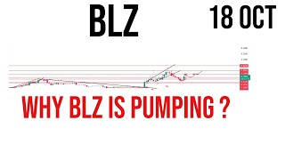 bluzelle  blz coin price prediction amp Analysis  News Update 18 October 2023 [upl. by Amrita90]