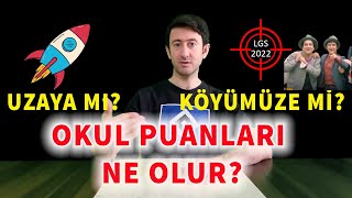 LGS OKUL TABAN PUANLARI NE OLUR  LGS 2022 DEĞERLENDİRME [upl. by Adalbert]