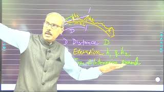 SurveyingII Triangulation – Lecture5 Intervisibility of Stations Problem U3 L5 [upl. by Ahseiat]