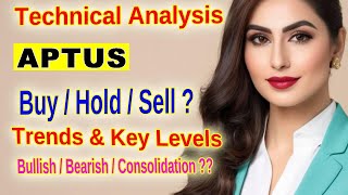 Aptus Housing Stock Analysis Key Trends Support Resistance amp Indicators Explained [upl. by Keavy]