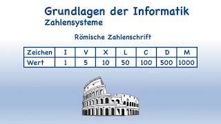 DMA Zahlensysteme [upl. by Os]