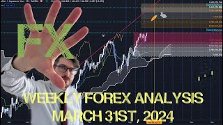 Weekly Forex Market Ichimoku Analysis  March 31st  April 5th 2024 [upl. by Reiss]