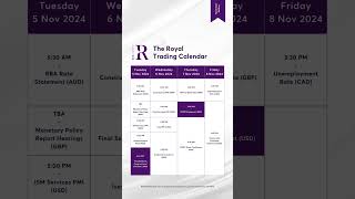 ROYAL TRADING CALENDAR  November Edition [upl. by Kohcztiy]