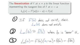 29A Linear Approximations and differentials [upl. by Ahsenot]